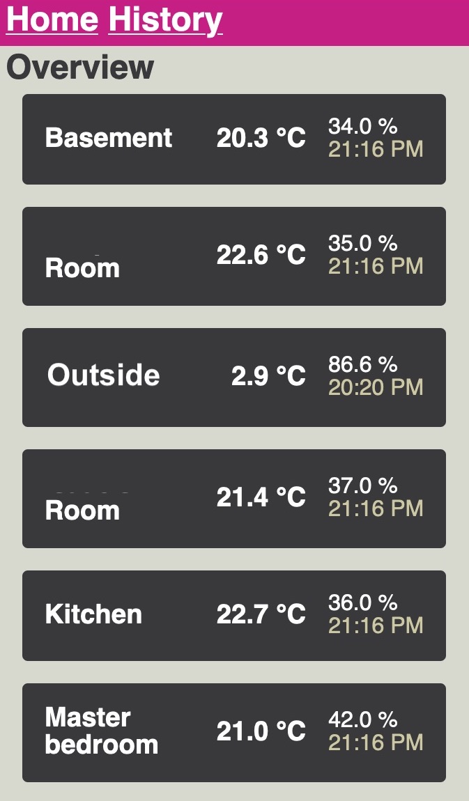 Screenshot of a list of temperatures and humidites